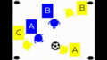 【SSC】新ドリブルチャレンジ -2025- PART1/2　新リフティングチャレンジ -2025- PART1『チャレンジ動画』『サッカー解説動画』